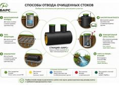 Барс Эко 8